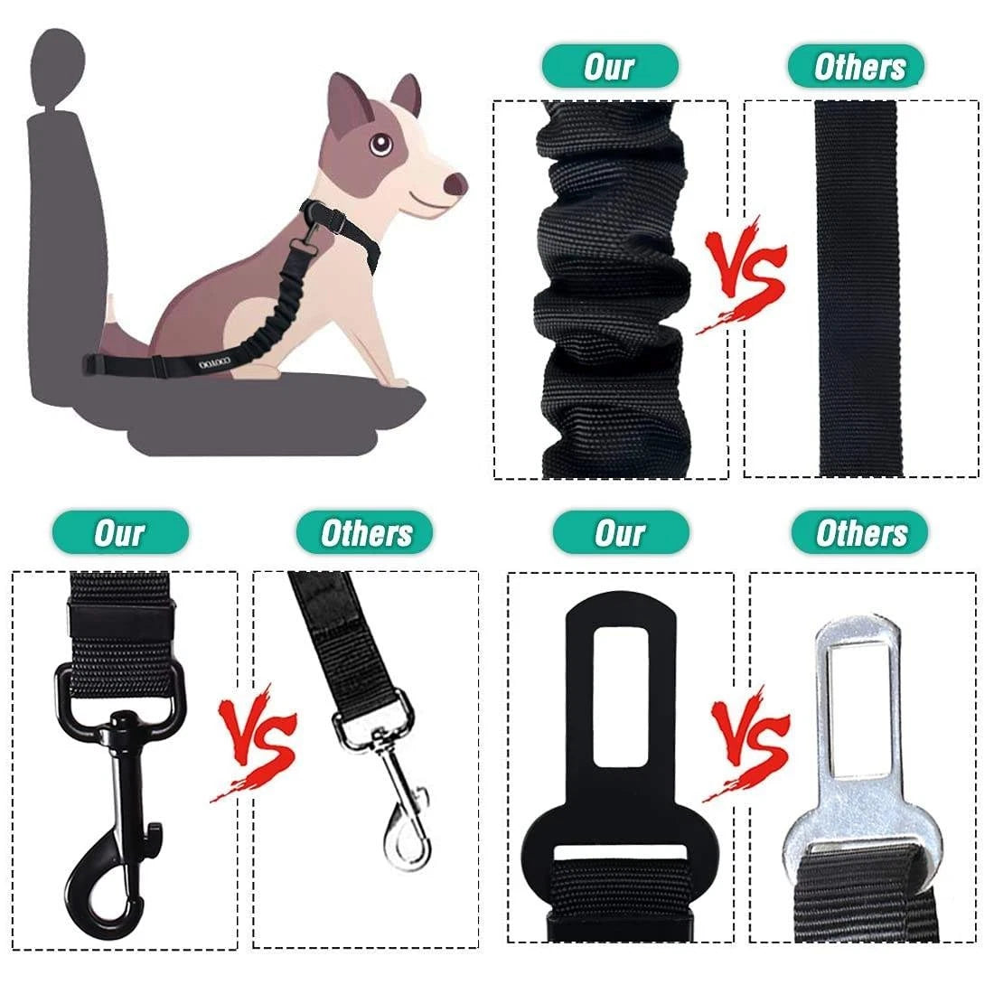 Dog Seat Belt Adjustable Pet Car Safety Harness