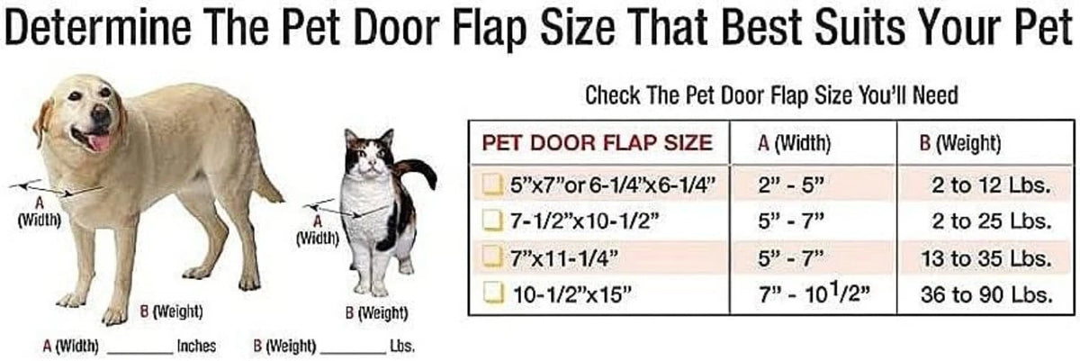Aluminum Pet Door with Lock-out Slide | Fits Windows 23"-28" | 6" Flap Size